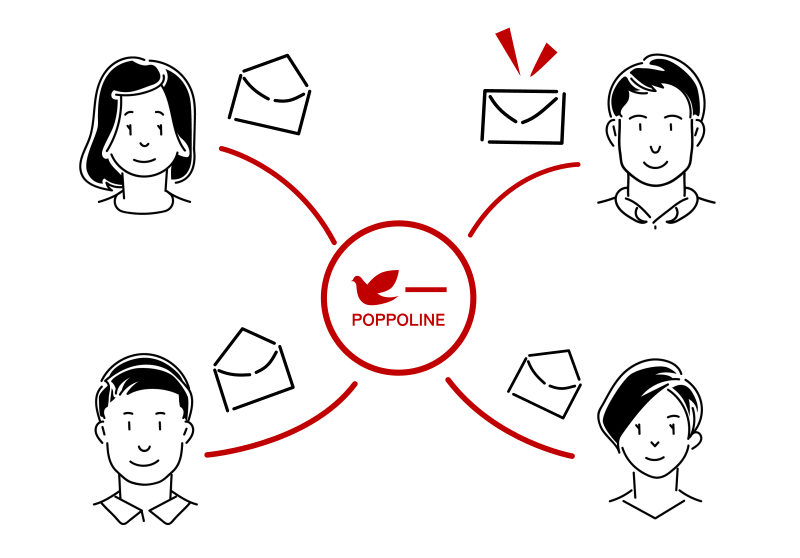 既読がわかる連絡網