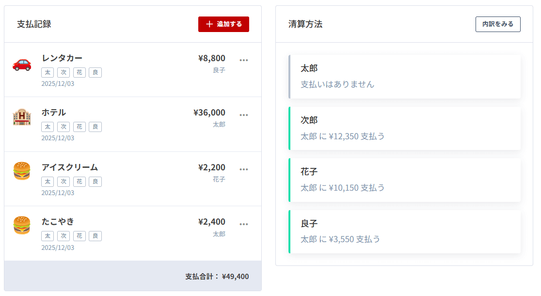 みんなの割勘計算、清算画面
