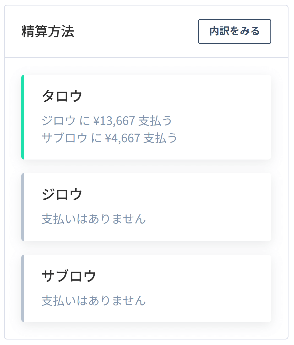 割り勘金額の表示